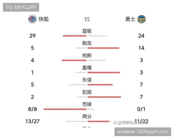 NBA与CBA的身体接触容忍度具体差异解析，带你理解不同联赛的判罚尺度