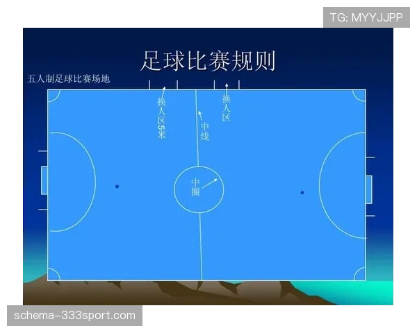 五人制足球规则详解:比赛条件与裁判判罚重点解析