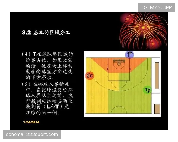 篮球规则解读:身体接触容忍度的边界与判定标准 篮球规则解读:身体接触容忍度的边界与判定标准