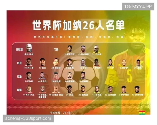 葡萄牙世界杯阵容价值是否达到历史新高